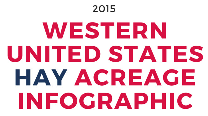 2015 Western United States